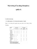 Thị trường kế tự động Humphrey (phần 5) docx