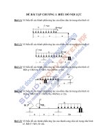 Bài tập sức bền vật liệu - 6 doc