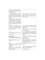 Thiết kế bài giảng vật lý 10 nâng cao tập 1 part 6 pptx