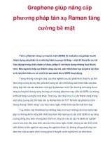 Graphene giúp nâng cấp phương pháp tán xạ Raman tăng cường bề mặt potx