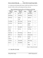 Giáo trình hướng dẫn tìm hiểu về hệ thống quản lý và tổ chức kênh phân phối của CTCP bánh kẹo Hải Châu phần 2 pot