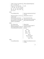 Thiết kế bài giảng toán 2 tập 1 part 2 pptx