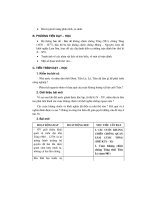 Thiết kế bài giảng lịch sử 10 nâng cao tập 2 part 5 potx