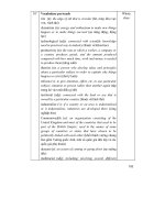 Thiết kế bài giảng tiếng anh 10 nâng cao tập 2 part 8 pot