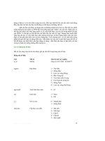 thống kê II phân tích số liệu định lượng phần 2 doc