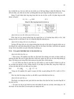 Xử lý bức xạ và công nghệ bức xạ phần 7 potx