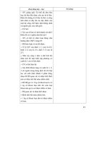 Thiết kế bài giảng sinh hoc 10 nâng cao tập 1 part 7 doc