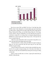 Giáo trình hướng dẫn phương pháp giải quyết thực trạng hiện nay của vấn đề bảo hiểm phần 6 pot