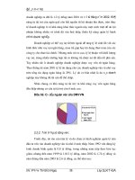 Giáo trình hướng dẫn sự hình thành nền cạnh tranh kinh tế như hiện nay và sự cần thiết hội nhập vào thị trường thế giới phần 6 pdf