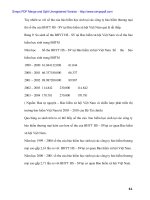 Phát triển Bảo hiểm Y tế học sinh sinh viên tại Bảo hiểm Xã hội Việt Nam - 6 pdf