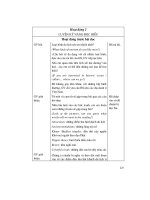 Thiết kế bài giảng tiếng anh 7 tập 2 part 9 ppsx