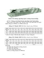 Giáo trình phân tích khả năng ứng dụng lập trình dòng nhiệt riêng do làm bay hơi nước châm p8 ppsx