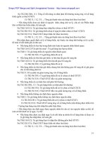 KẾ TOÁN TÀI CHÍNH TẬP 2 - NGUYỄN THỊ THANH HUYỀN - 2 pps