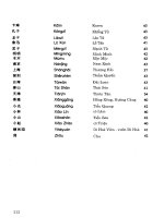 Giáo trình Hán ngữ tập 2 SHANG Phần 2.5 doc