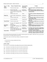 Turbocharge your GMAT sentence correction guide part 8 pptx