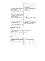 Thiết kế bài giảng toán 2 tập 1 part 7 pps