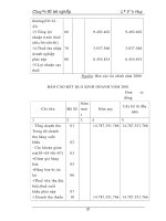 Giáo trình hướng dẫn tìm hiểu về sự tồn tại và phát triển của loài người trong nền sản xuất xã hội phần 3 potx