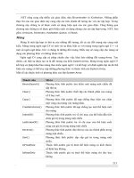 Giáo trình phân tích khả năng ứng dụng phương thức gán đối tượng cho một giao diện đối lập p9 doc