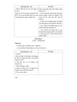 Thiết kế bài giảng sinh hoc 10 nâng cao tập 1 part 10 pps