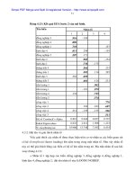 luận văn đo lường sự thỏa mãn của người lao động tại công ty cổ phần long an - 3 doc