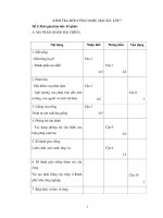 KIỂM TRA MÔN CÔNG NGHỆ, HỌC KÌ I, LỚP 7 Đề 1 docx