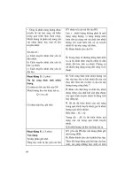 Thiết kế bài giảng vật lý 10 tập 2 part 6 ppsx