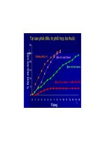 Bài giảng HIV : ĐIỀU TRỊ THUỐC ARV part 3 pot