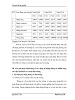 Giáo trình hướng dẫn tìm hiểu về xu thế hội nhập kinh tế của Việt Nam trong khu vực và thế giới phần 5 potx
