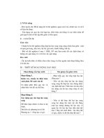 Thiết kế bài giảng vật lý 10 nâng cao tập 1 part 10 doc