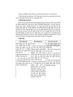 Thiết kế bài giảng lịch sử 10 tập 1 part 6 ppsx