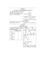Thiết kế bài giảng hóa học 11 tập 1 part 5 doc