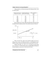 Giáo trình phân tích khả năng ứng dụng trực tiếp doanh lợi tương đối trong hoạt động đầu tư p5 ppsx