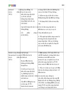 Giáo trình phân tích khả năng về cấu hình mạng ADCP trong hệ thống mạng VLan p5 docx