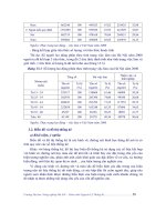 Nguyên lý thống kê 6 doc