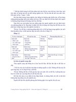 Nguyên lý thống kê 3 docx