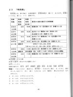 55 reading comprehension tests phần 5 docx