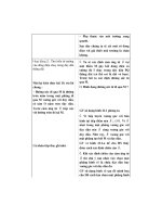 Thiết kế bài giảng vật lý 11 tập 2 part 2 pptx