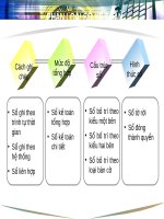 Hình thức kế toán 2 ppsx