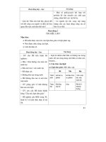 Thiết kế bài giảng sinh hoc 10 nâng cao tập 1 part 5 doc