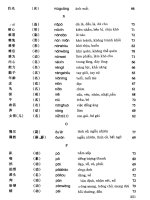 Giáo trình Tiếng Trung tập 3 Shang Phần 2.5 potx