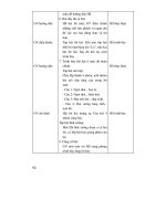 Thiết kế bài giảng âm nhạc 8 part 8 docx