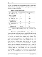 Giáo trình hướng dẫn sự hình thành nền cạnh tranh kinh tế như hiện nay và sự cần thiết hội nhập vào thị trường thế giới phần 2 pot
