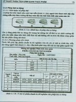 Kỹ thuật phân tích cảm quan thực phẩm - Chương 3 docx