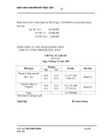 Giáo trình hướng dẫn tìm hiểu về ý nghĩa quan trọng của hạch toán TSCĐ phần 4 docx