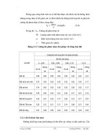 Giáo trình phân tích quy trình nghiên cứu phần mềm ứng dụng lập trình chăm sóc cây trồng p3 docx