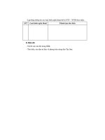 Thiết kế bài giảng lịch sử 10 nâng cao tập 2 part 8 doc