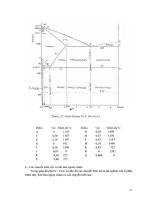 Giáo trình hướng dẫn phân tích quy trình vận dụng cấu tạo mạng hợp tinh thể của kim loại nguyên chất p9 potx
