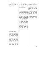 Thiết kế bài giảng lịch sử 9 tập 1 part 9 pps