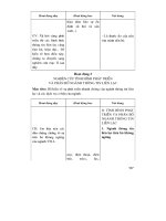 Thiết kế bài giảng địa lý 10 tập 2 part 9 pps