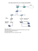 Tài liệu về kỹ thuật FTTX
